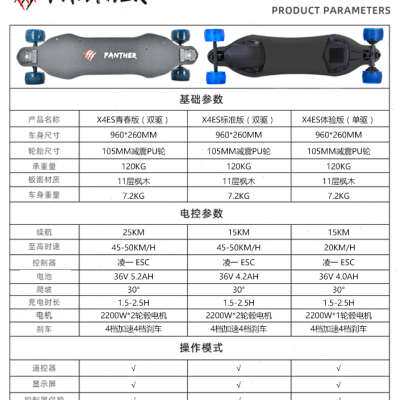 新品黑豹X4EiS电动滑板四轮车双驱成人遥控公路学生新手入门级代