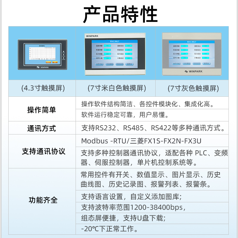 极速7寸4.3h寸人机界面触摸屏plc工业串口屏显示器嵌入式组态电阻