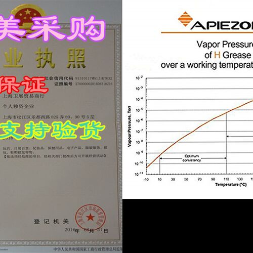 新品Apiezon Ap1k01 Anti Seize Vacuum Grease, Silicone Free,