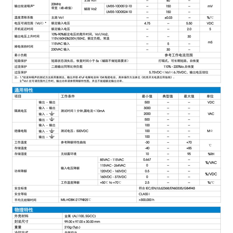极速LM35-10D0512-10 金升阳 LM35-10D0524-10 35W AWC-DC机壳电