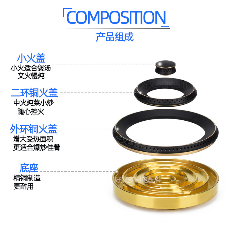 极速燃气灶配件适用村田688Bt-A森太T31乐夫人N-B08X蓝谷LZ858三