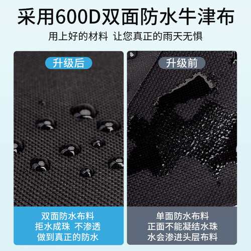极速电动车挂物包电o瓶电车前置放手机充电器收纳兜小袋子储物置
