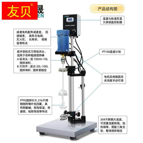极速东晟 电动搅拌器实验室 小型机械搅拌M机顶置式工业数显高速