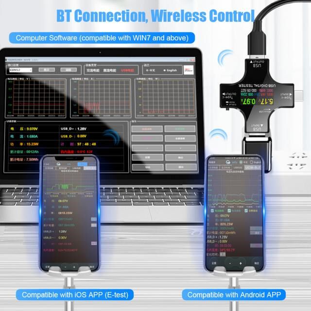 新品KKmoon 2 in 1 Type C USxB Tester USB Voltmeter Ammeter C