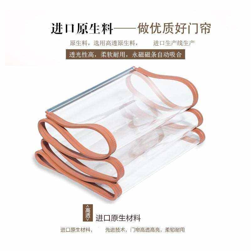 极速空调l磁性自吸l隔断门帘们帘家用夏季挡风空凋帘透明塑料pvc
