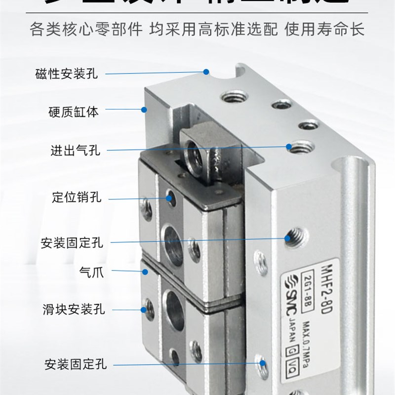 原装SMC手指气缸MHF2-8D/12D/16D/20D/D1/D2R薄S型气爪HFD平行滑