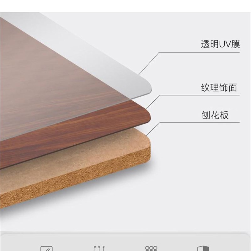 火锅桌面桌板面h正方形方桌桌面板烤火桌面板木桌面板小桌面板桌