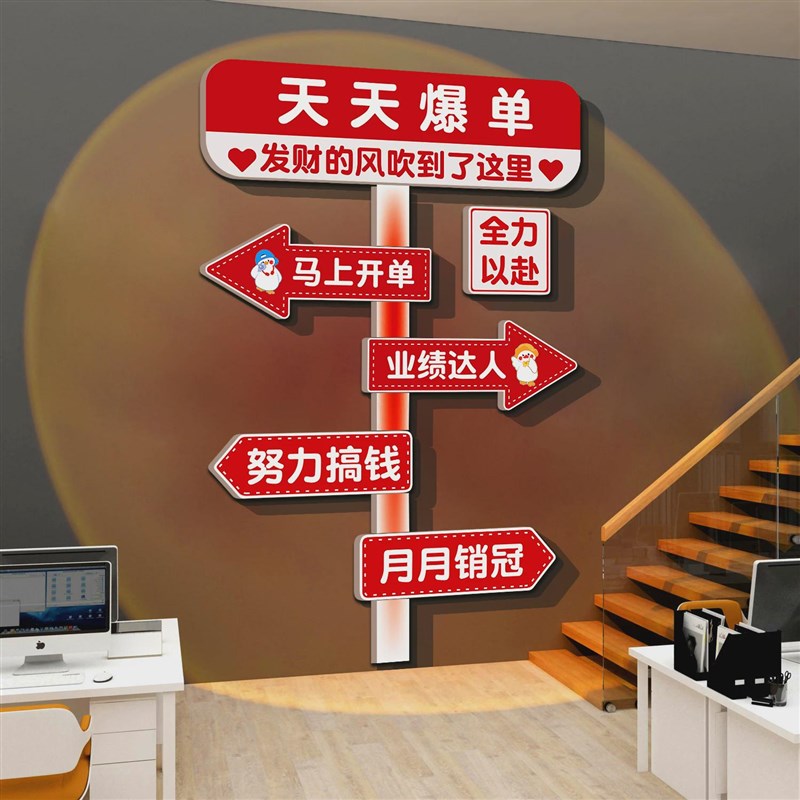 爆单墙贴画企业文化销p售电商团队公司布置办室氛围装饰激励志标