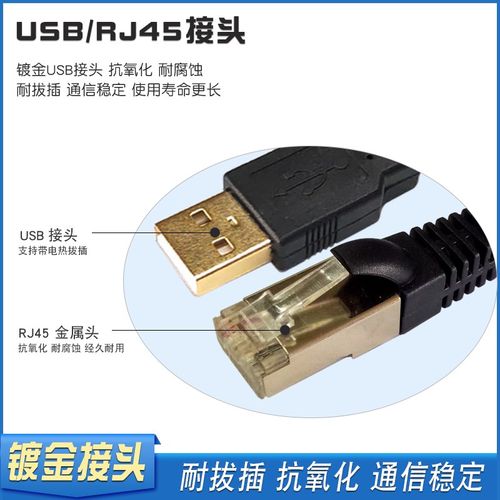 适用汇川伺服调试线SVm660N/SV630P/IS620P通讯电缆635N数据下载