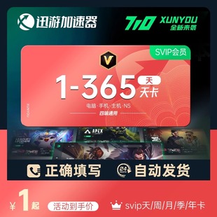 【0.47元/天】迅游加速器SVIP会员一天周卡月卡加器器会员年卡