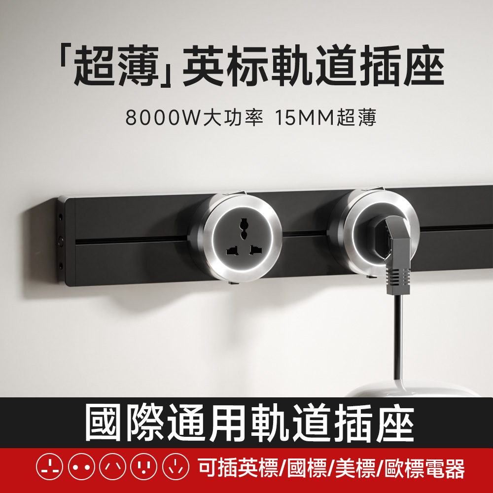 mini極窄超薄英標軌道插座