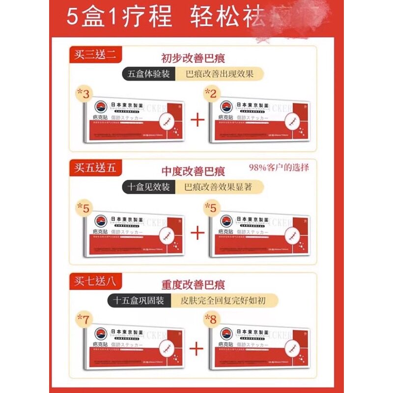 【日本专利】正品去巴修复增生凹凸疤手术淡化色素修复净肤无痕贴