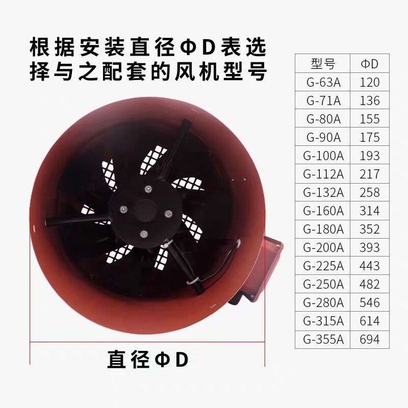 G160B变频器通用风机电机G-160A3电机风扇加长BG180B