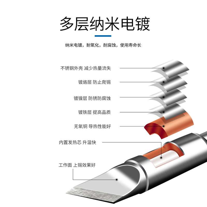 新讯工具国产C210烙铁头发热芯T12/T26D/JBC恒温电焊台电烙铁刀头