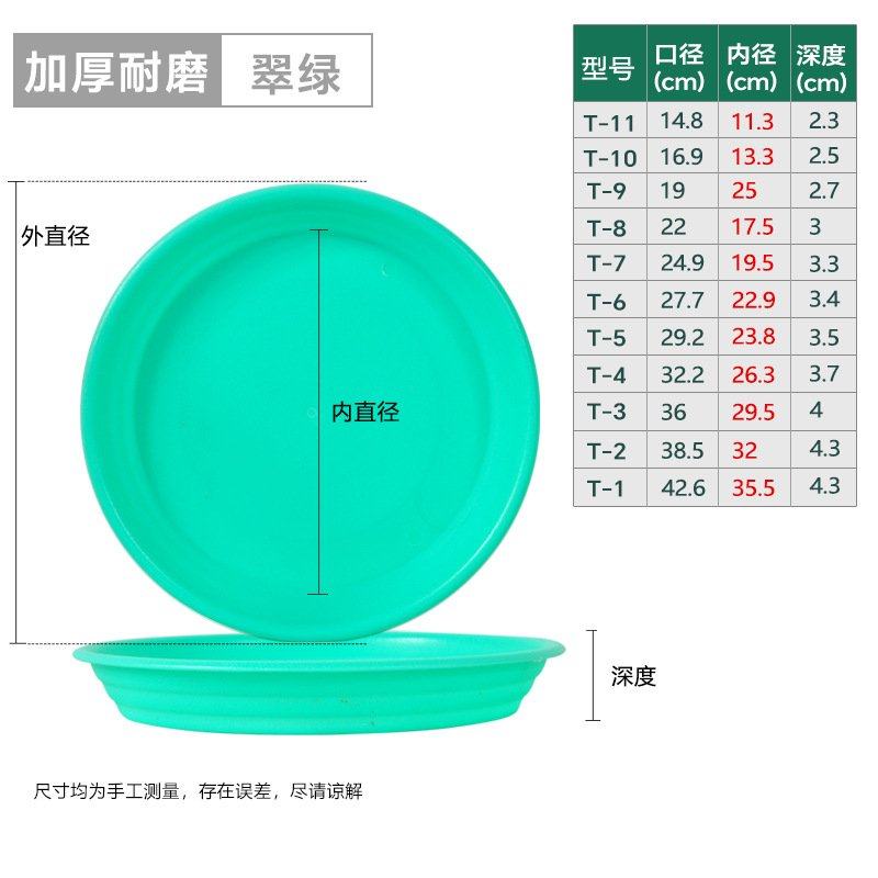 厂家直销加厚圆形托盘仿陶塑料托盘花盆托盘盆栽托盘加厚花盆底座,鲜花速递/花卉仿真/绿植园艺,花托/移动托盘,淘宝优惠券,粉丝福利购,淘宝优惠卷