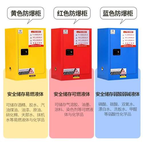 防爆柜化体学品柜实验室储易燃液防火化品存柜加仑柜危危险XD-FBG