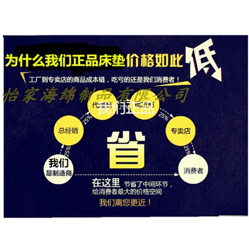 高密度白色海绵床垫榻榻米飘窗垫200*100*5cm