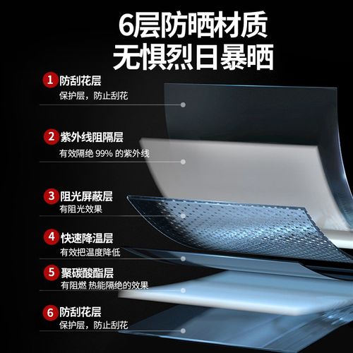 户外雨棚遮阳棚防风门头屋檐家用防雨透明无支架窗户阳台挡雨搭板