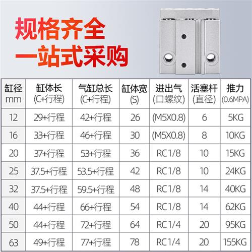 导杆三轴微型气缸小型气动迷你小气缸大全mgj10-10推杆伸缩杆6-5