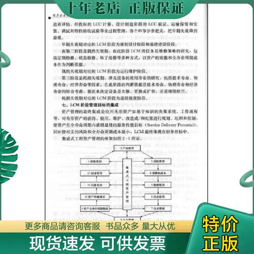 库存绝版九成新售价高于定价