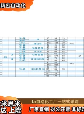 VNW01-2.5-12/14/15-B25-A/B-P10/P13/P16/P21树脂直齿轮2.5模