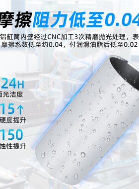 迷你气缸MBL20/25/32/40*25X30X40X50/60/75/80/100/125/150/200S