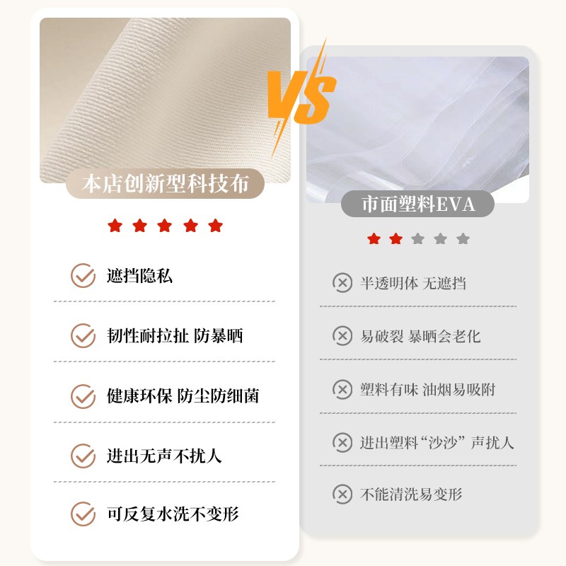 防蚊虫门帘纱网磁吸2025新款高档防冷气隔断O遮挡厨房卧室家用帘