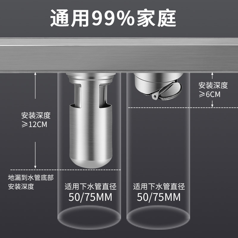 隐形隐藏30g4不锈钢长条地漏淋浴房双排水双孔双口长方形防臭地漏
