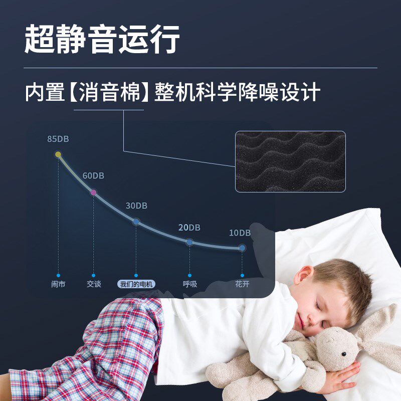 单向流新风机新风换气一体机新风系统家用全屋商用办公室静音通风