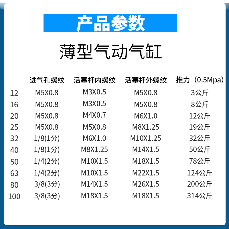 薄型外螺纹气缸SDA63*5/10/15/20/25/30/35/40O/45-100-S-B多规格