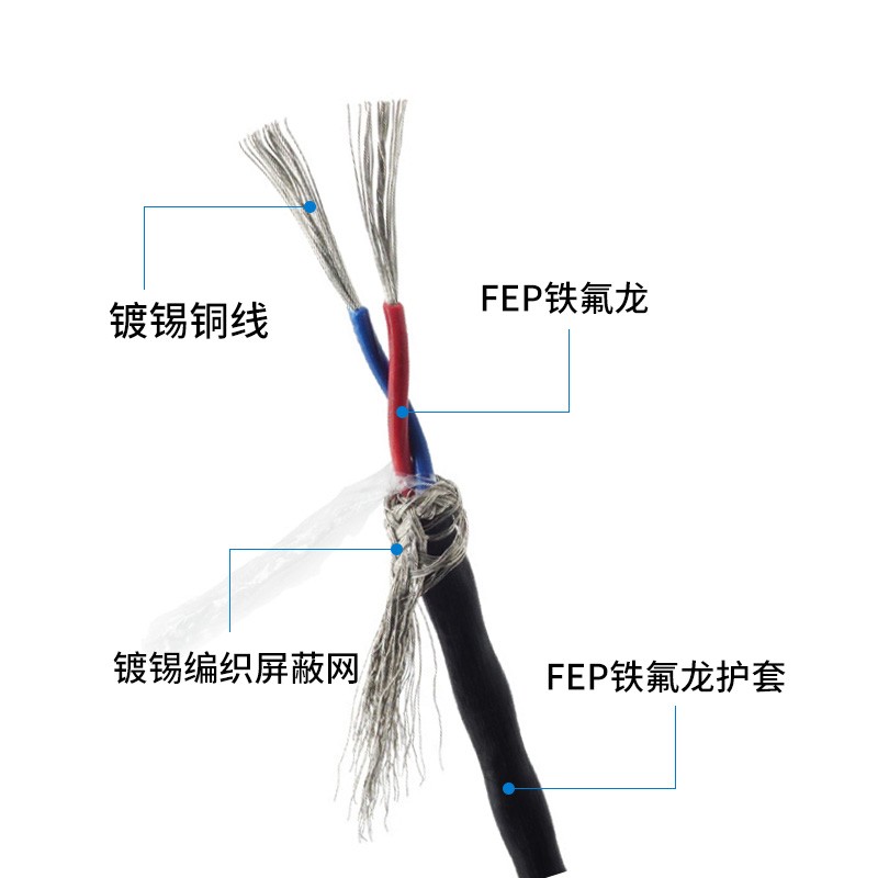 AFPF/KFFP铁氟龙镀锡镀银耐高温0.12-1平方K2 3 4 5 6芯信号屏蔽