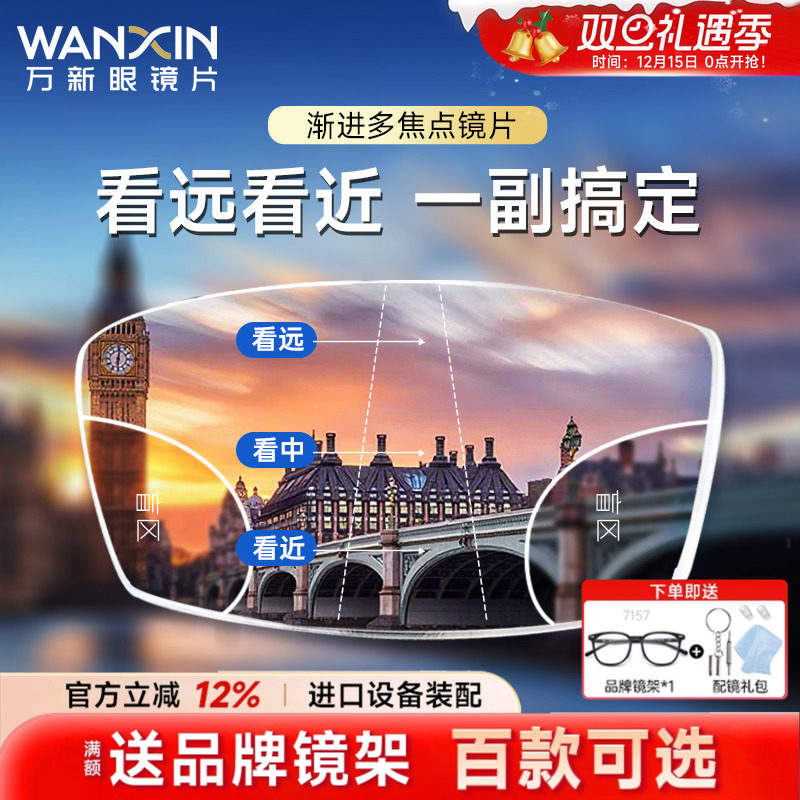 万新渐进多焦点镜片中老年玉品堂近视远用两用一体汇适老花眼镜片