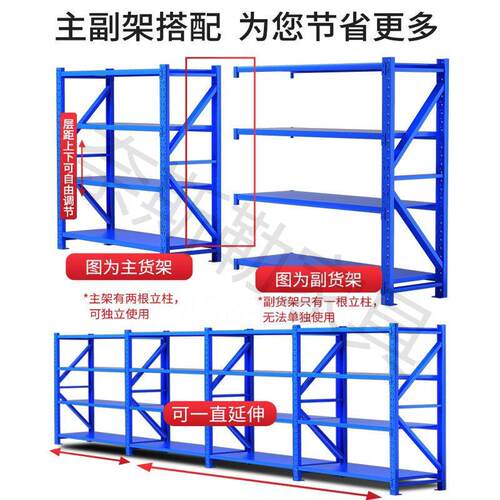 现货速发。北京货架置物架多层重型仓库仓储货架超市家用置物架落