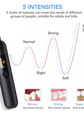 速发Electr Teeth ig Kit Det Scer with Mouth Mirror
