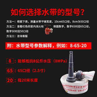 消防水带65 50农用灌溉帆布浇地水管软管1寸2寸2.5寸3寸4寸6寸1.5