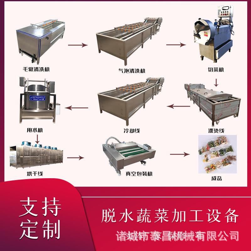 萝卜干加工设备 梅干菜烘干机设备 整套加工白菜土豆片生产线机器