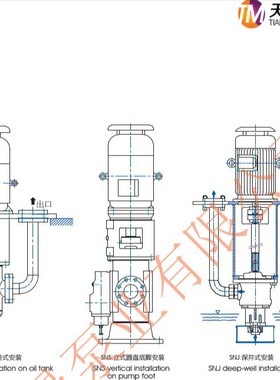 厂家供应螺杆泵 SNF2200R46U8W2三螺杆泵