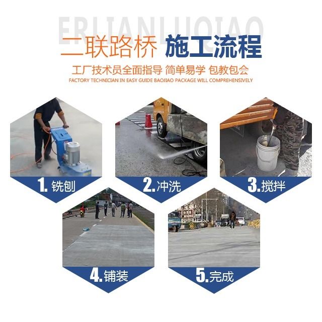 现货速发水泥混凝土路桥面快速修补材料地面露石子坑槽起皮砂沙浆
