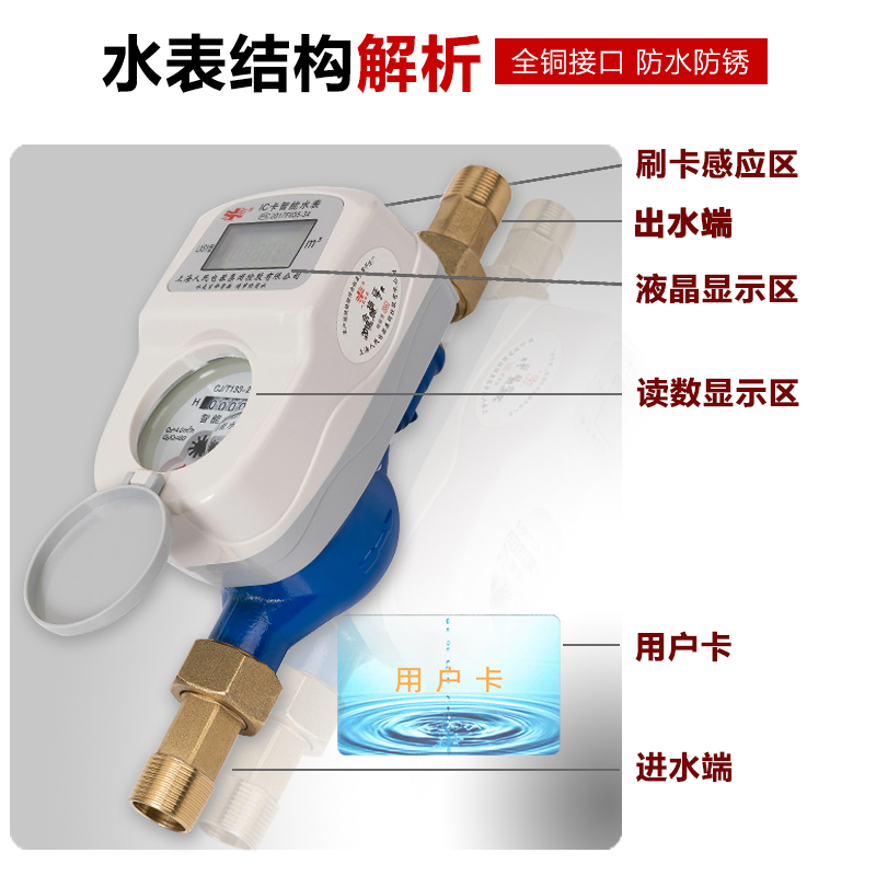 智能icb刷卡式感应预付费冷家用出租房热远程电子射频防冻立式水