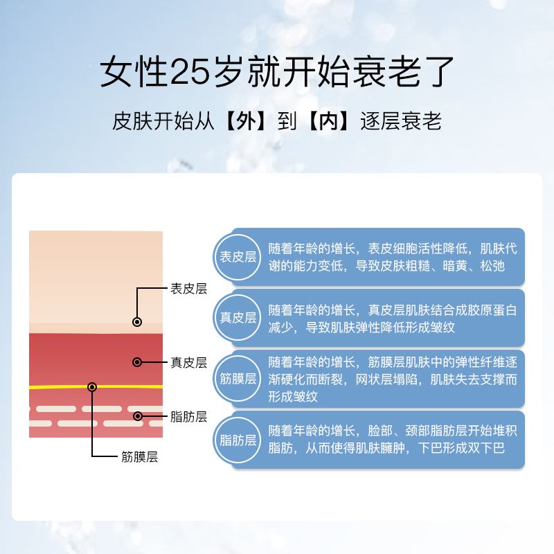 以色列美容仪家用提升V脸部皱纹面部提拉紧眼周法致令纹导入神器