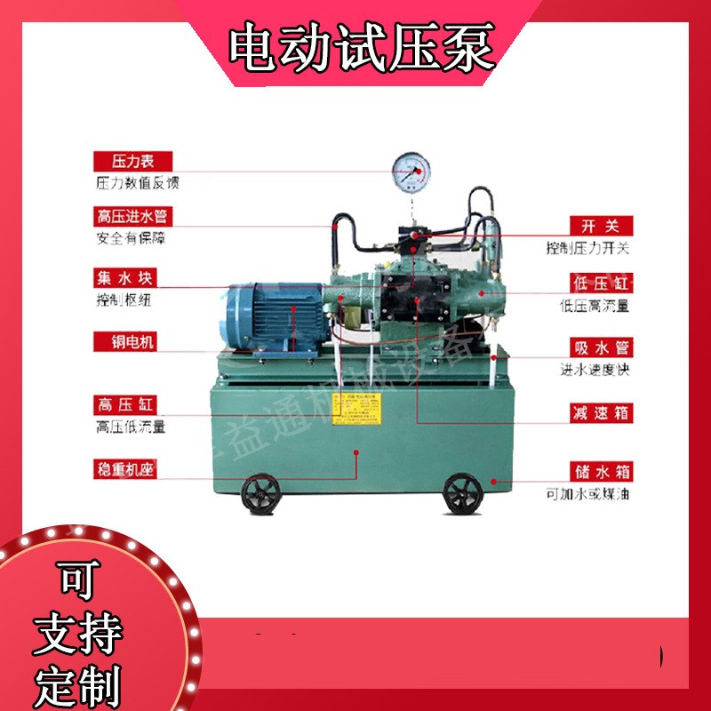 2D1SY160电动试压泵、3DSY型电动试压泵 高压测压设备