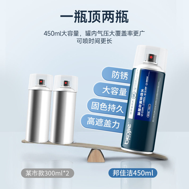 邦佳洁水性金属自喷漆防锈免除锈铁门油漆翻新改色铝合金改色漆