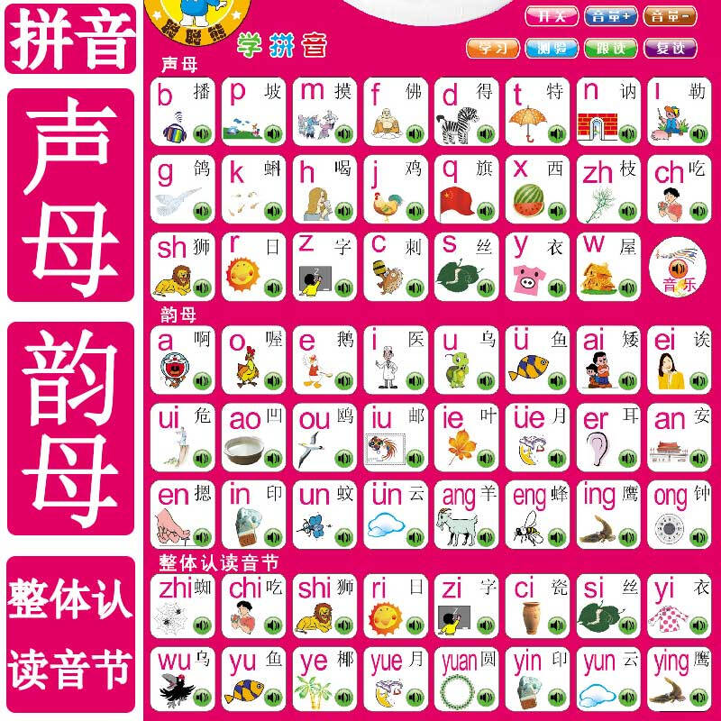 极速儿童学拼音有声挂图声母韵母整体认读音O节表发声挂画数字认