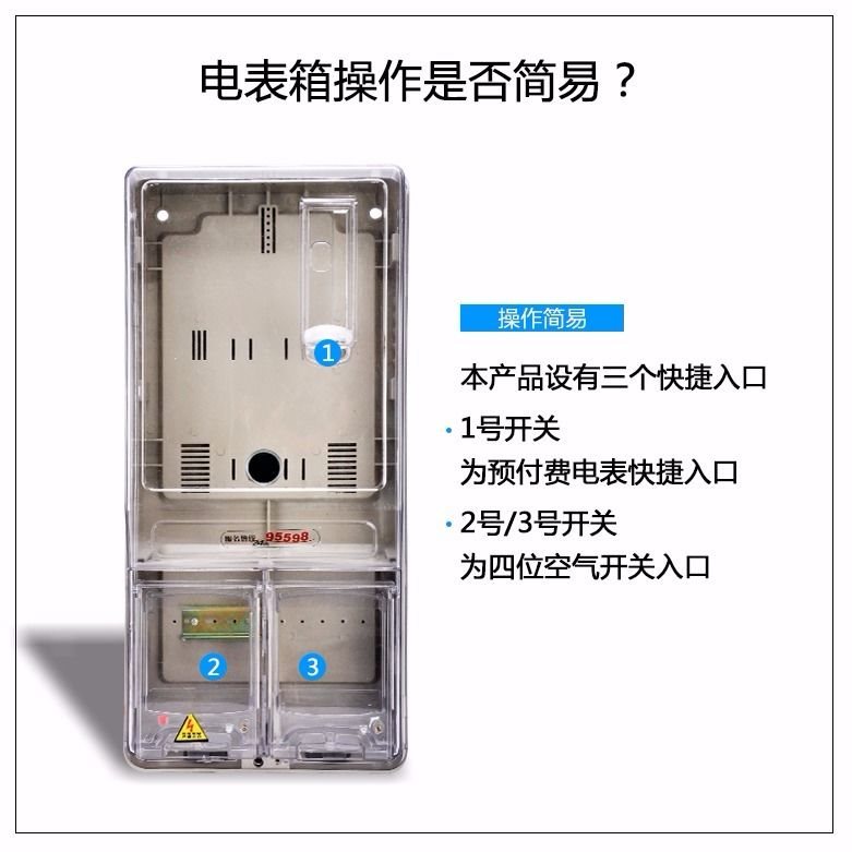 极速户外明装家用三相四线电表箱塑料透明1户配T电箱预付费插卡式