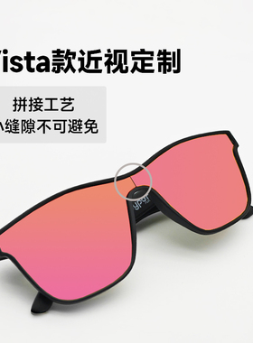 锐跑Vista系列近视定制拼接工艺1.67折射率专用链接（球面镜片）