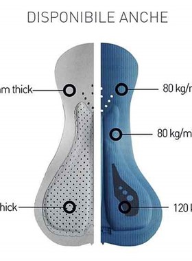 极速KIaAE公路自行车骑行连体服男女夏季山地单车专业比赛短袖连