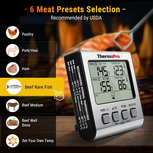 极速ThermoPro TP17 Dual Purobes Digital Outdoor Meat Thermom