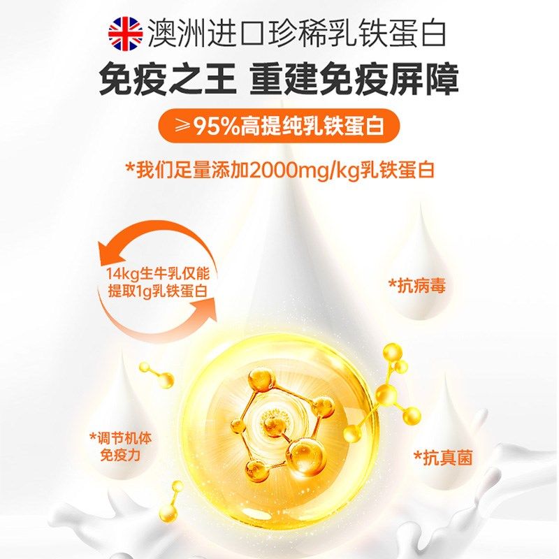 新品红狗乳铁蛋白l营养膏75g猫咪狗狗专用提高免疫力营养滋补幼犬