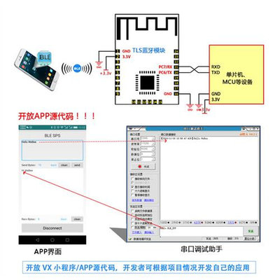 TLS-01低功耗蓝牙模块泰凌微BLE无线串口UART数据透传模块Arduino