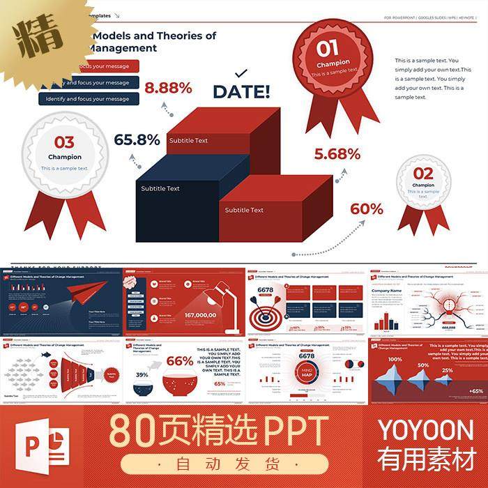 商务汇报工作财务运营咨询管理逻辑图表数据可视化高级感PPT模板